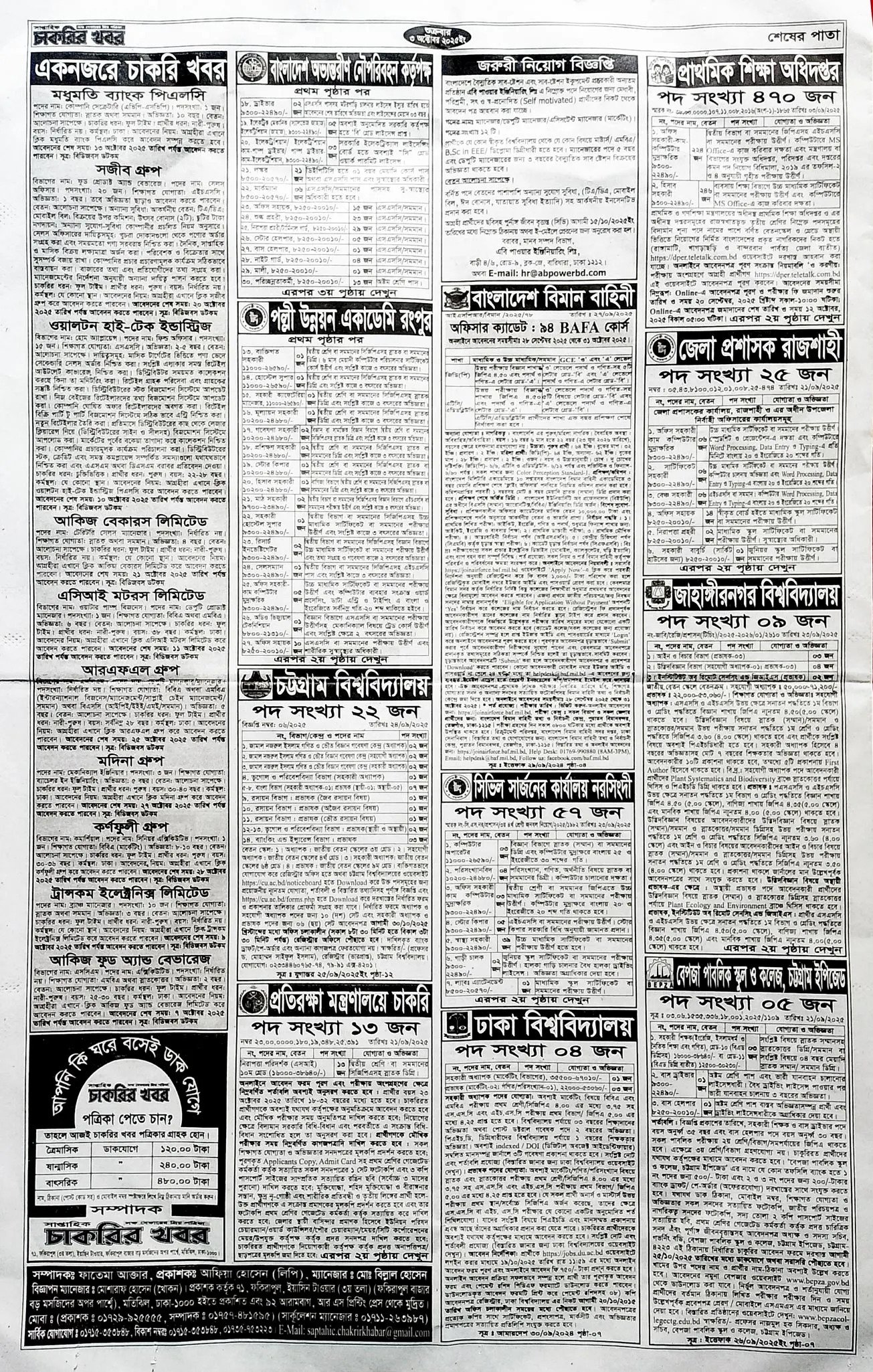 সাপ্তাহিক চাকরির খবর ২০২৫ – সরকারি ও বেসরকারি চাকরির বিজ্ঞপ্তি
