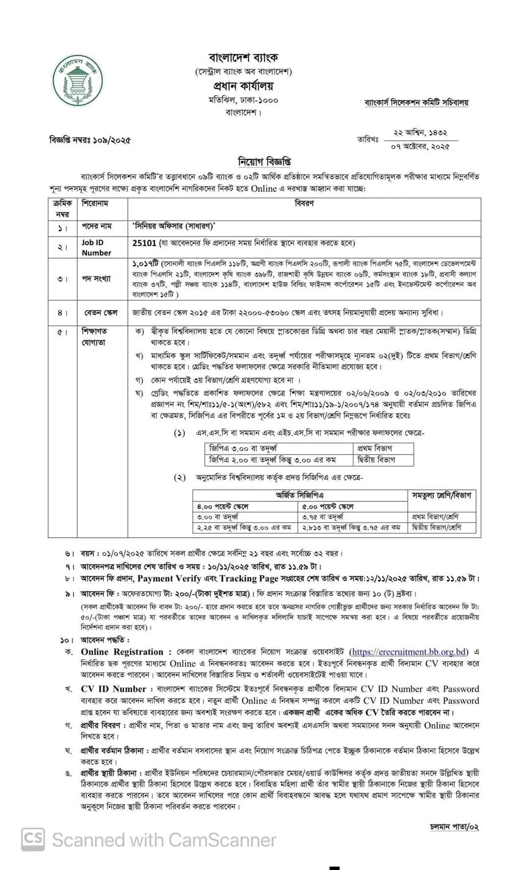 বাংলাদেশ ব্যাংকের নিয়োগ