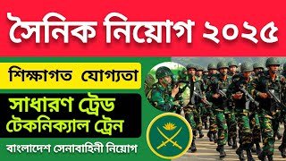 বাংলাদেশ সেনাবাহিনী নিয়োগ ২০২৫
